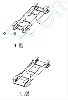 LQJ-07C T、C 型鋁合金轉(zhuǎn)動(dòng)彎通